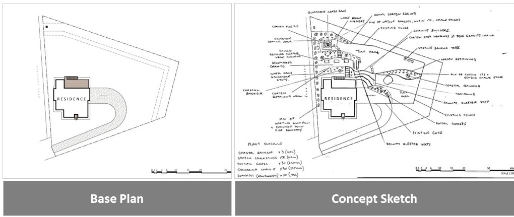 2D Landscape Plans Base Plan to Concept Sketch