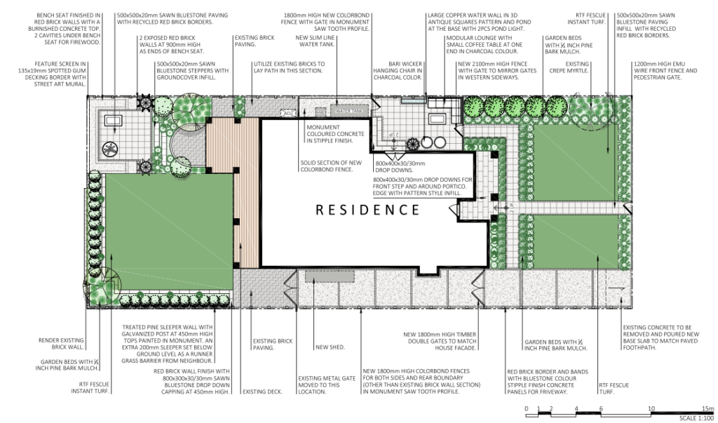 2D Landscape Plans Concept